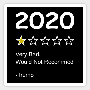 2020 very bad would not recommend Magnet